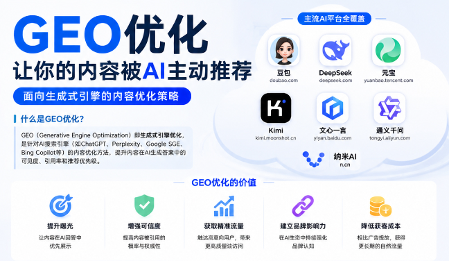 黔东南GEO与SEO有何相似之处